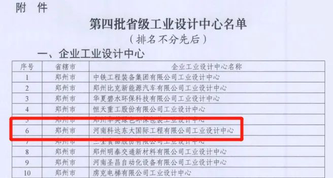 科達東大設(shè)計團隊喜獲河南省工業(yè)設(shè)計中心稱號